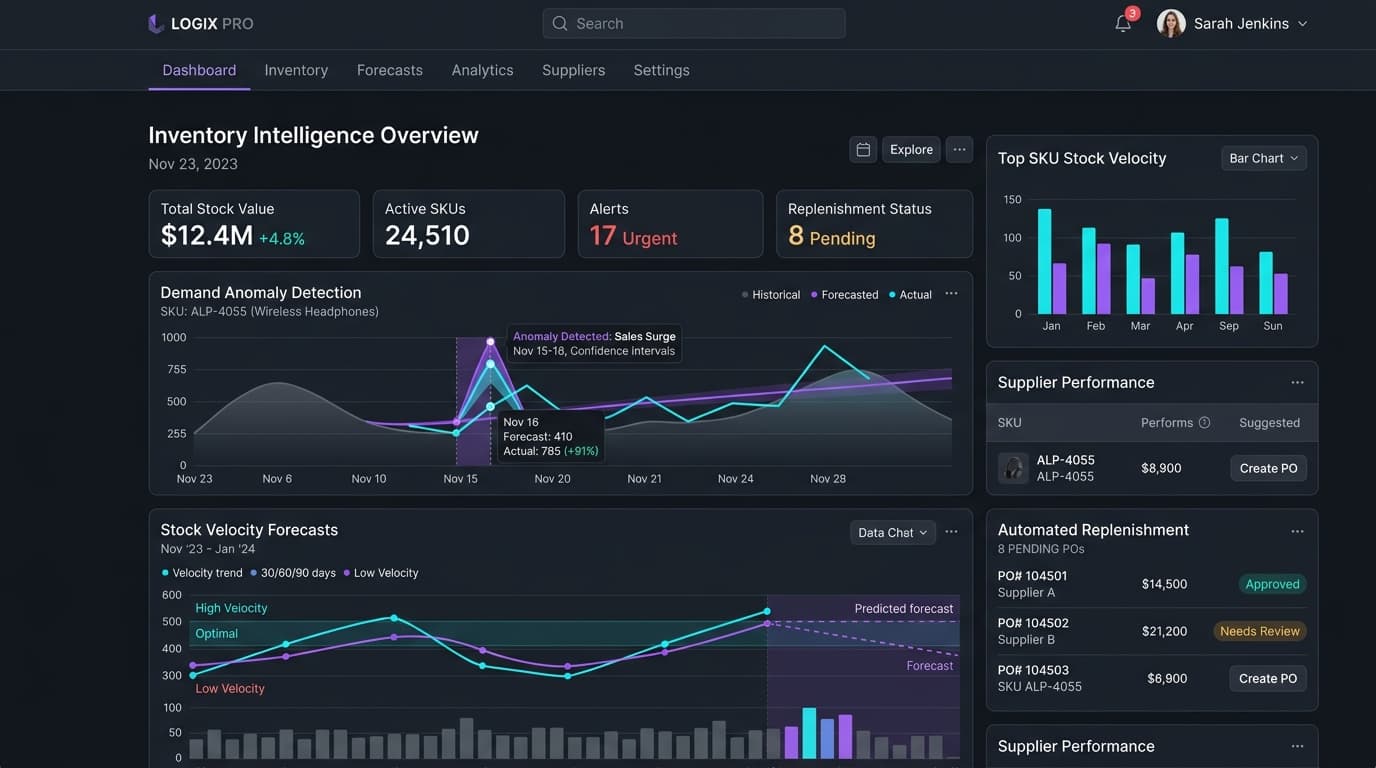 SUPPLY CHAIN INTELLIGENCE ENGINE interface preview