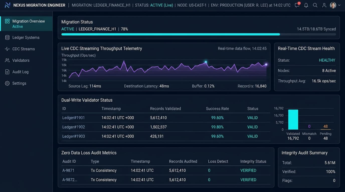 ENTERPRISE LEDGER MIGRATION interface preview